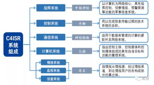 深度解析 科思科技,未来还有多少增长空间